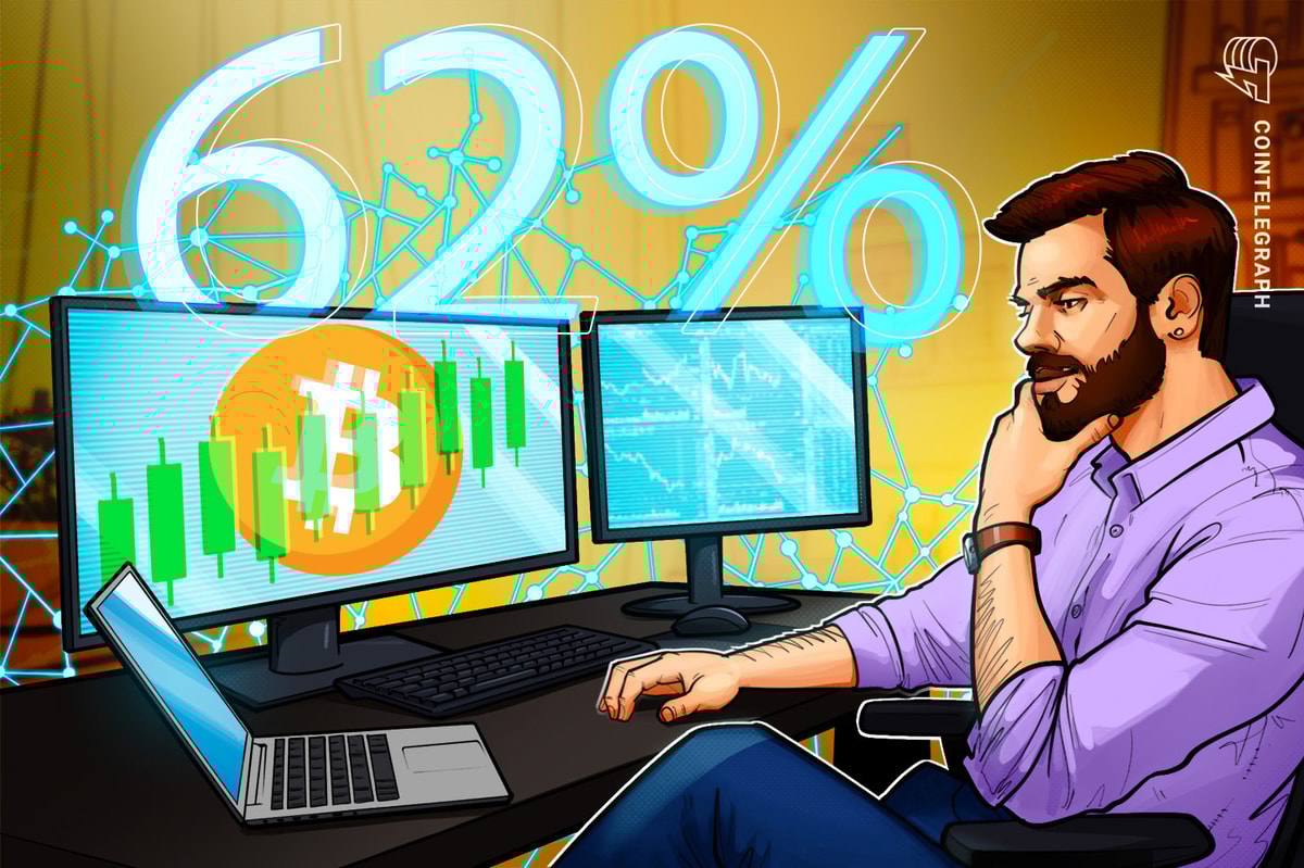 New Data Reveals Bitcoin Order-Book Liquidity Could Trigger Upcoming Short Squeeze